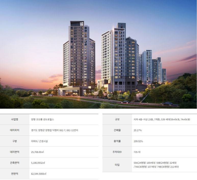 양평 하늘채 센트로힐스 (4).jpg